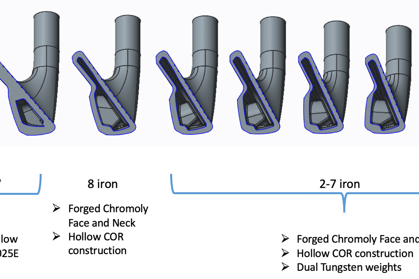 mp 20 hmb irons